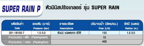 ตาราง SUPER RAIN-P หัวมินิ ชนิดต่อท่อ พีวีซ